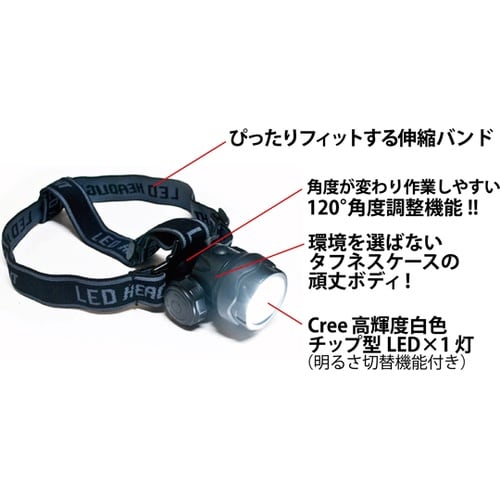 アクアヘッドライトPRO 70×55×6