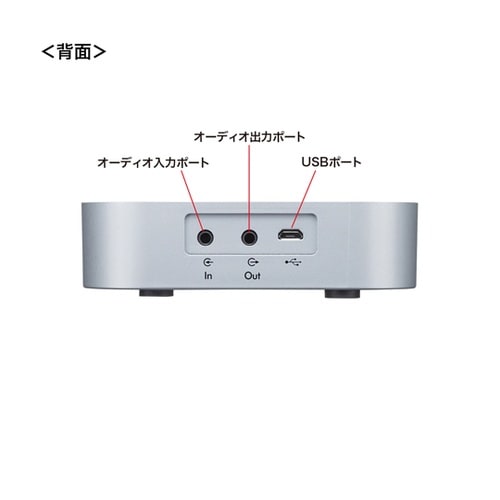 Bluetooth会議スピーカーフォン