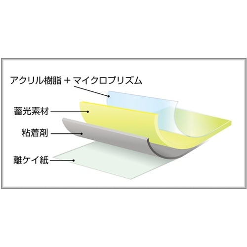 072010 高輝度蓄光反射テープ255