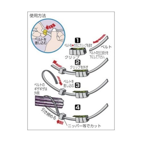 TRP45BS15BK 小型携帯用結束機