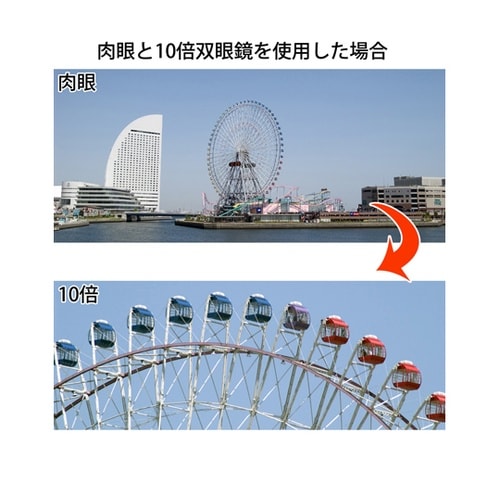 双眼鏡 コンパクト 10倍 21mm 1