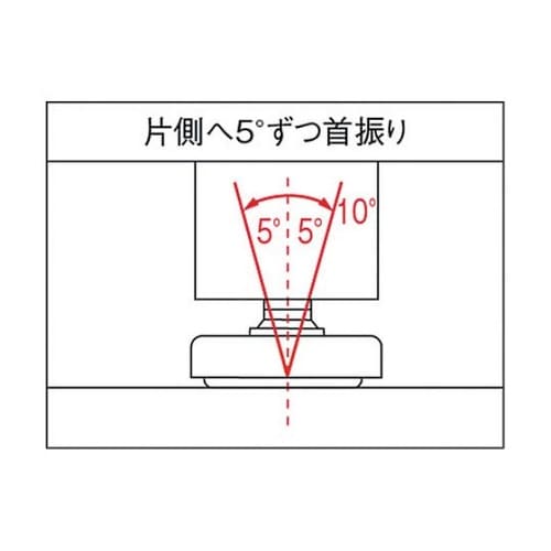 MKR60M12 アジャスターMKR型