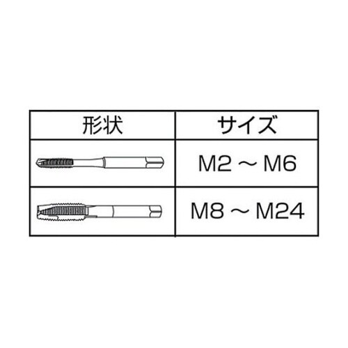 ジェットタップ(ポイントタップ)メートル
