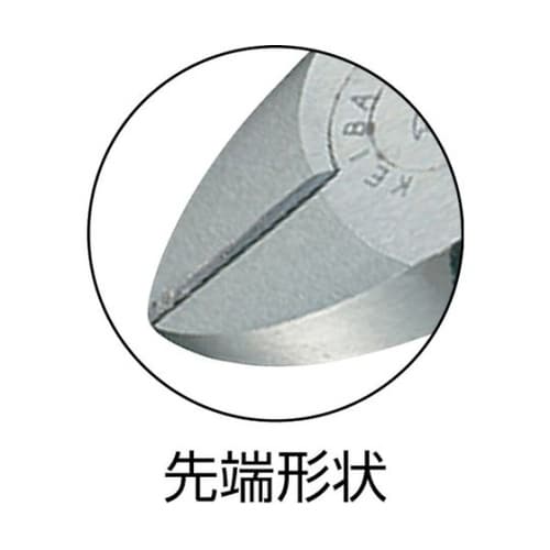 ET225 強力ニッパー 145