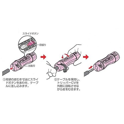 38・60m平方m ケーブルストリッパー(C