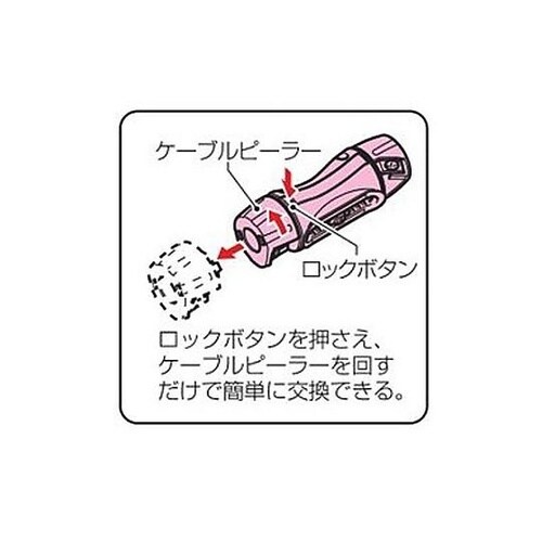 38・60m平方m ケーブルストリッパー(C