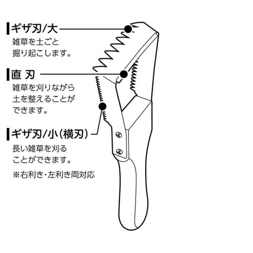 ラク−に草取り ピンク SV−6971
