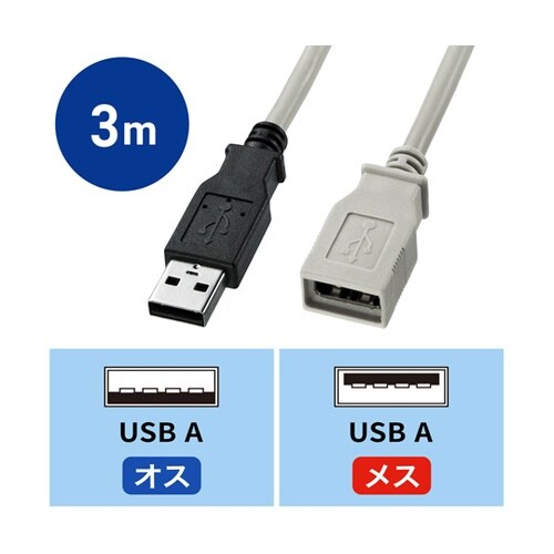 USB延長ケーブル KU−EN3K