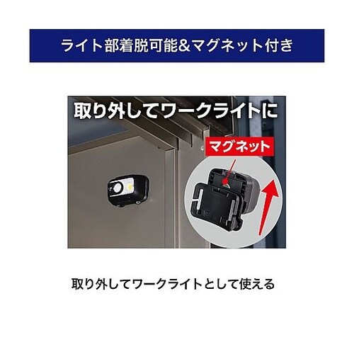 LEDヘッドライト DOP−HD710