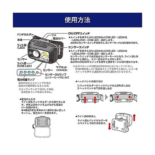 LEDヘッドライト DOP−HD710