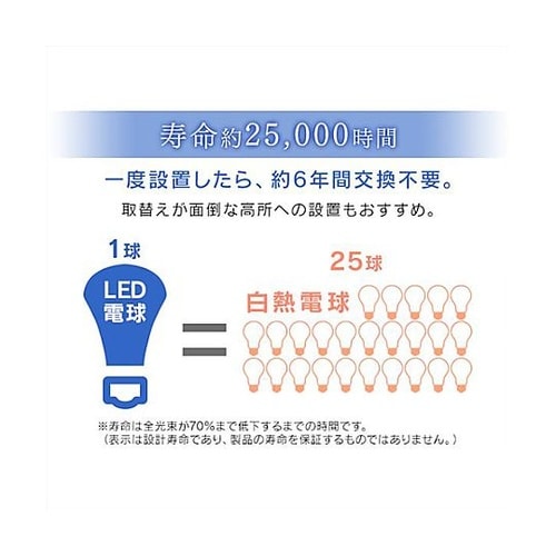 AC100V/ 8.5W/E26 電球/