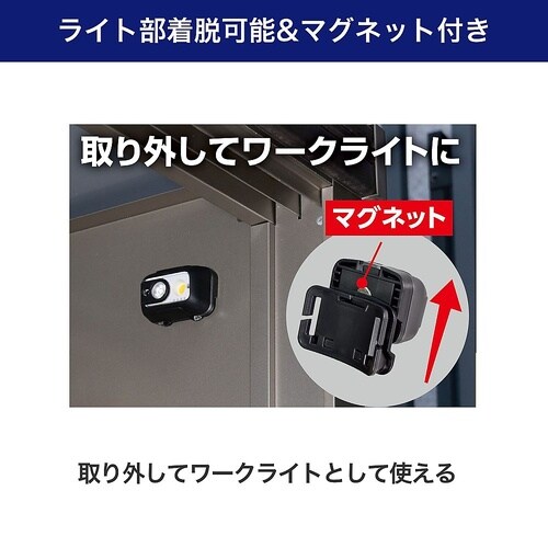 LEDヘッドライト DOP−HD710T