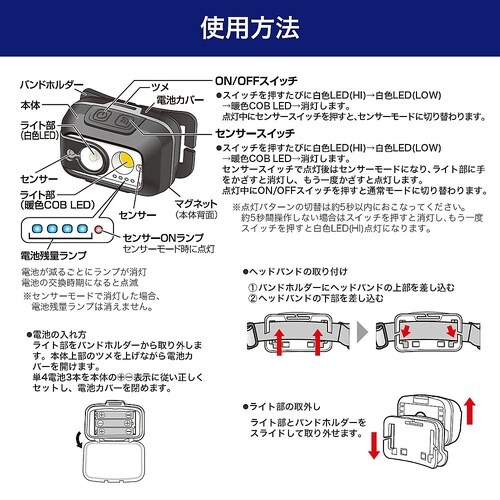 LEDヘッドライト DOP−HD710T