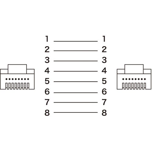 カテゴリ6AフラットLANケーブル KB