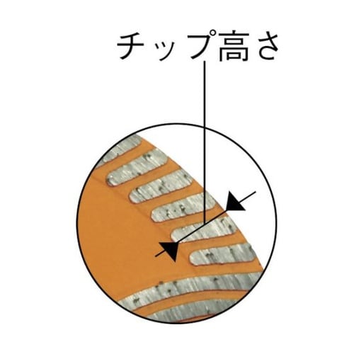 TDHW105 ダイヤモンドカッター