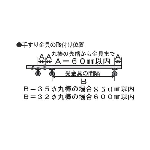 ぬくもり手すりNLT エンドエルボ シル