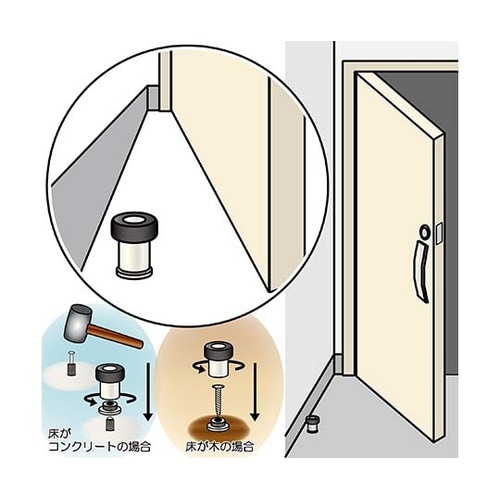 VA−267 ラジアル床付戸当