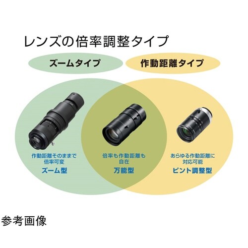 レンズ L−600−1236