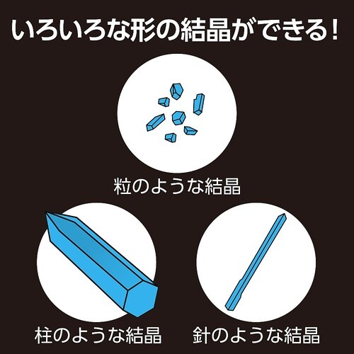 青い宝石結晶キット 58488