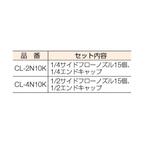 CL4N10K クーラントライナー