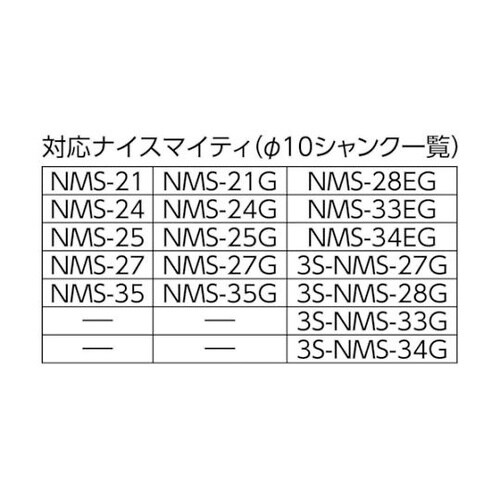 TNMHEXナイスマイティ六角軸アダプタ