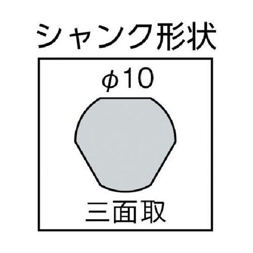 SLBIBOX1JDバイメタルインパクト