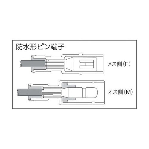 PCF1.25 ナイロン絶縁ギボシ接続子