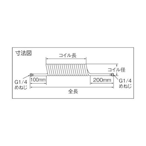 CH300 コイルホース