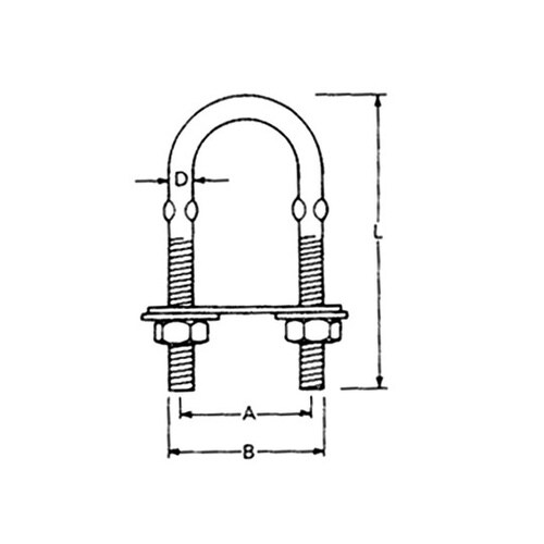 BK−577 ステンUボルトセット