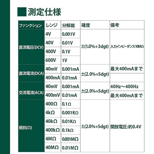 M−09FBM デジタルマルチテスター