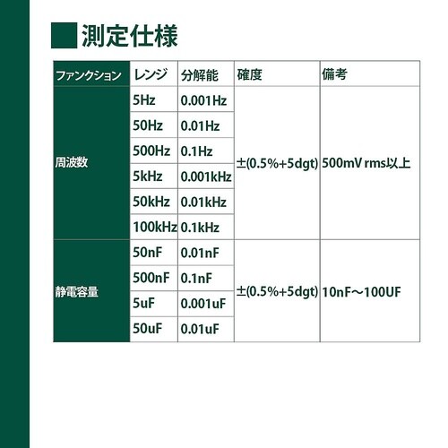 M−09FBM デジタルマルチテスター