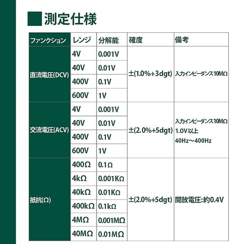 M−03FBM デジタルマルチテスター