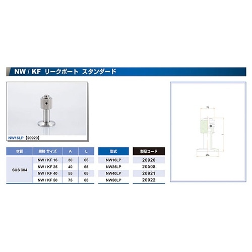 NW16LP リークポート