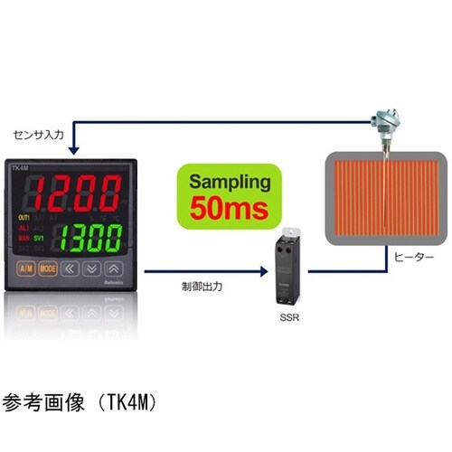 TK4S−14SN デジタル温度調節器