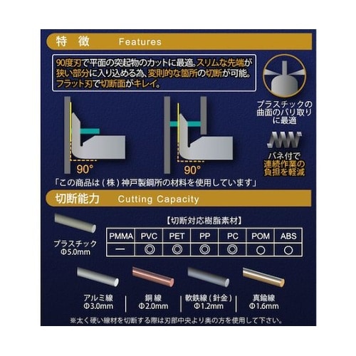 AN150B TTCカクッと90°ニッパ