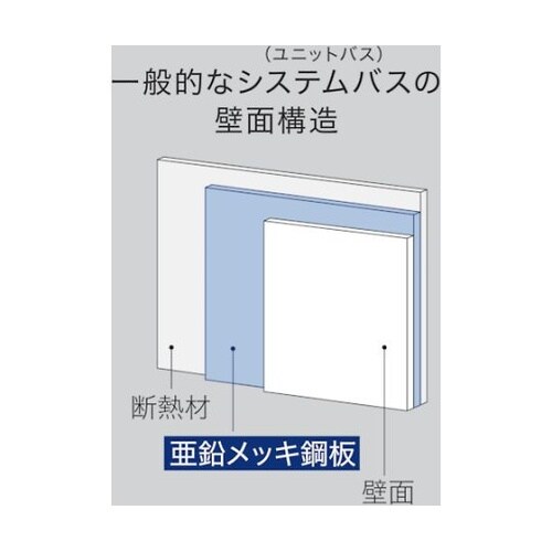 洗剤ラック ラックスMG ソープラック(