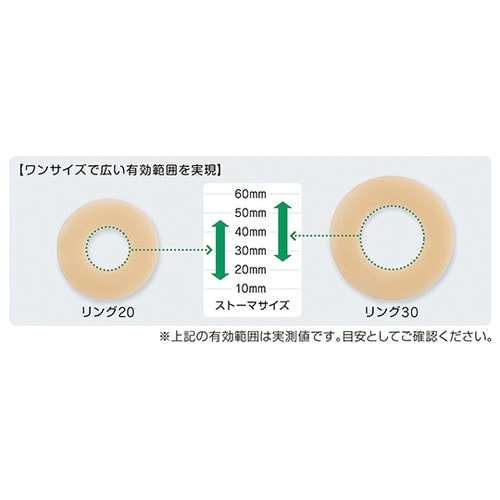 セルケア・ソフトウエハー リング30 1