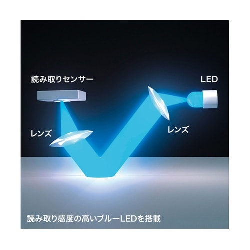 静音有線ブルーLEDマウス(5ボタン)
