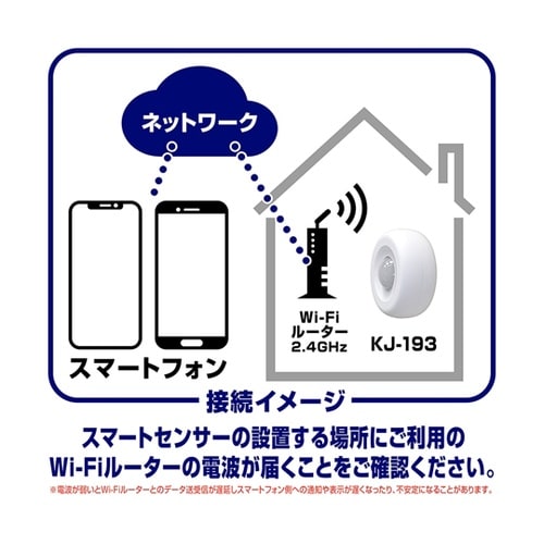 スマート人感センサー KJ−193