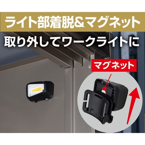 LEDヘッドライト DOP−HD720T