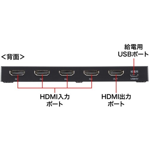 8K対応HDMI切替器(4入力・1出力)