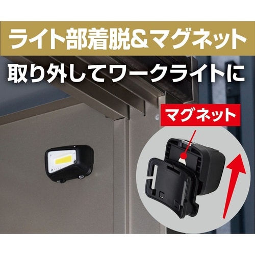 LEDヘッドライト DOP−HD720