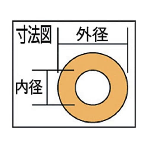 ウレタンゴム パイプ 外径Φ25 内径Φ