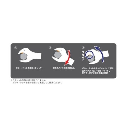 TRMQ14 コンビネーションレンチ