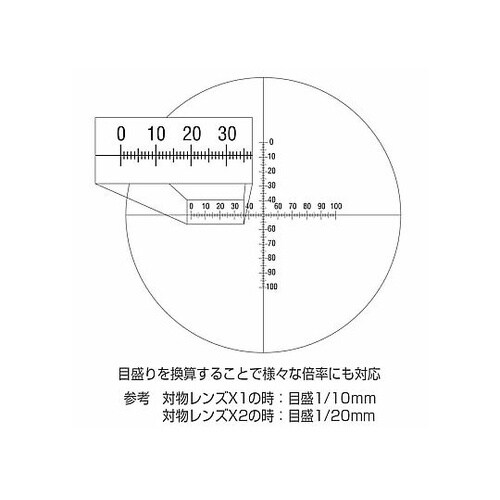 L−498 スケール付接眼レンズ