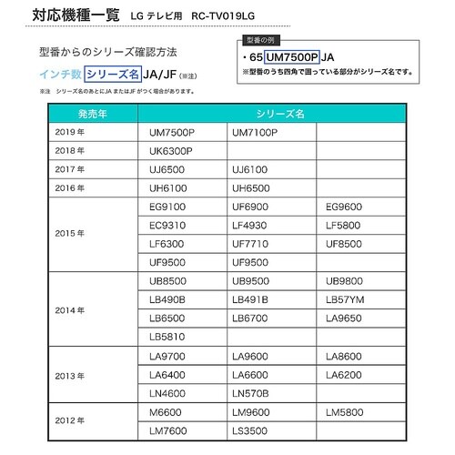 RC−TV019LG テレビリモコン