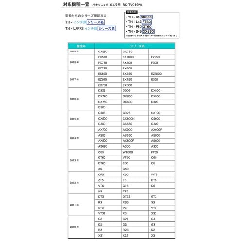 RC−TV019PA テレビリモコン