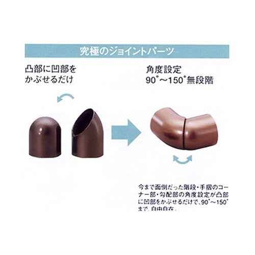 ぬくもり手すりNES 角度ジョイント ゴ