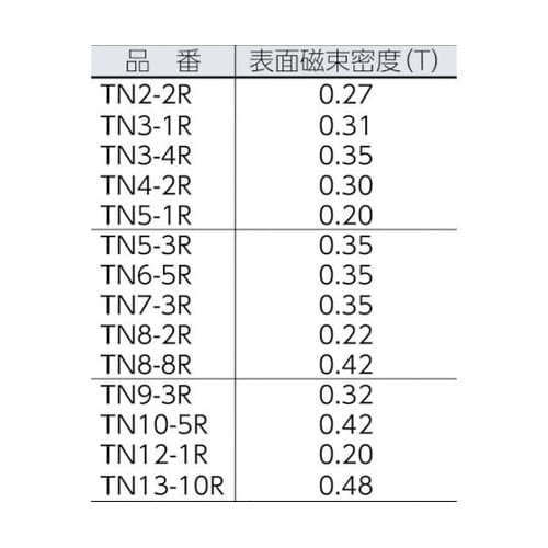 TN4010R1P ネオジム磁石 丸形