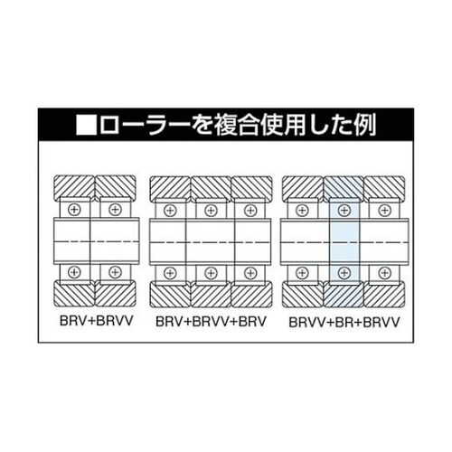 BR70V ベストローラー軽荷重用Φ70
